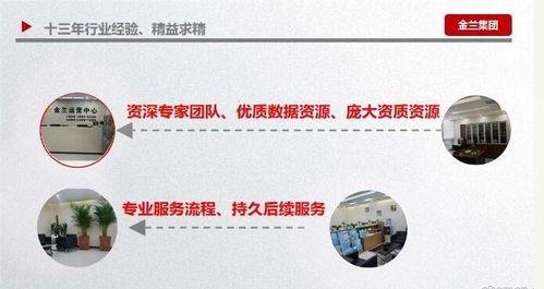 凤庆县2021年社会经济咨询服务实施方案提纲